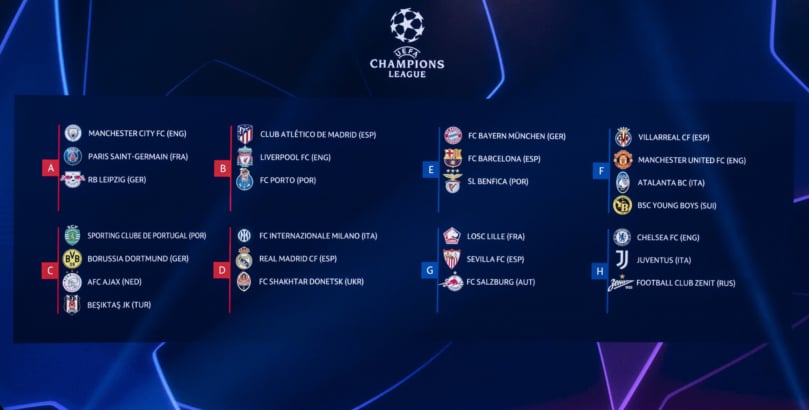 Champions League: Οι όμιλοι - φωτιά, τα ατράνταχτα φαβορί και τα «επικίνδυνα» αουτσάιντερ!