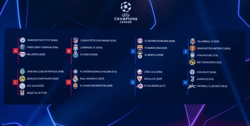 Champions League 2021-22: Στον δρόμο για την Αγία Πετρούπολη!