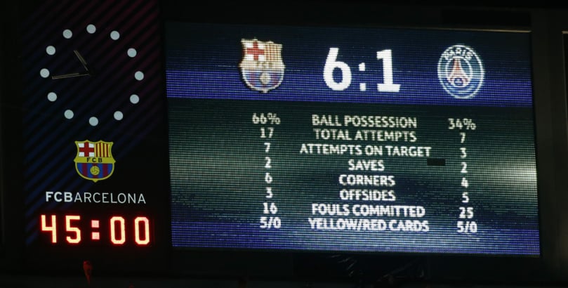 Champions League: Οι μεγαλύτερες ανατροπές της φάσης των «16» (Poll)