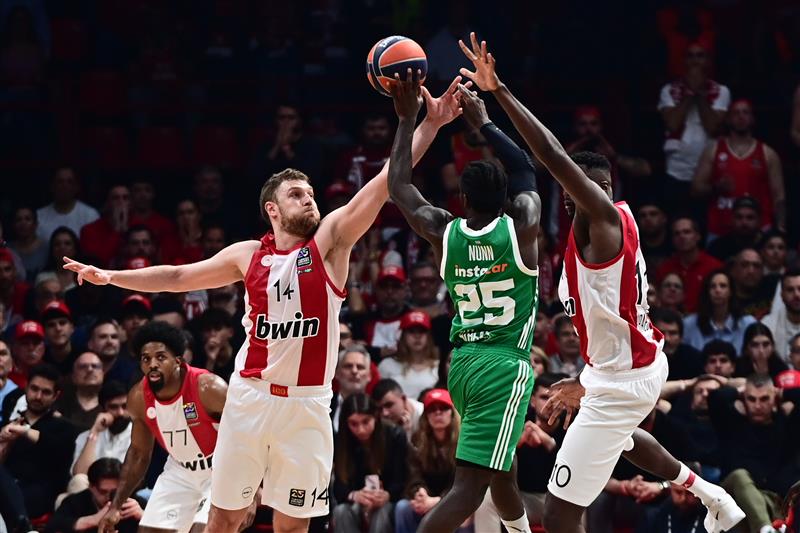 EuroLeague: The 